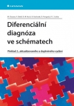 Diferenciální diagnóza ve schématech