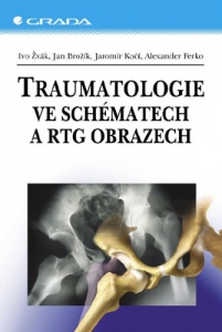 Traumatologie ve schématech a RTG obrazech