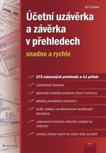 Účetní uzávěrka a závěrka v přehledech