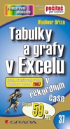 Tabulky a grafy v Excelu - fotografie