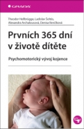 Prvních 365 dní v životě dítěte - fotografie